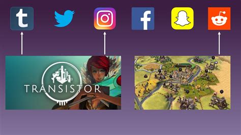 What actionable Indie Spotlight selection process maximizes impact for players and indie devs?