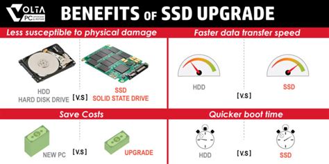 RAM vs SSD: Which upgrade boosts PC speed more?