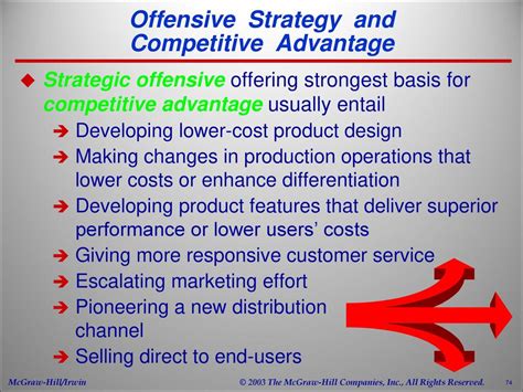 STRATEGY AND COMPETITIVE ADVANTAGE - ppt download