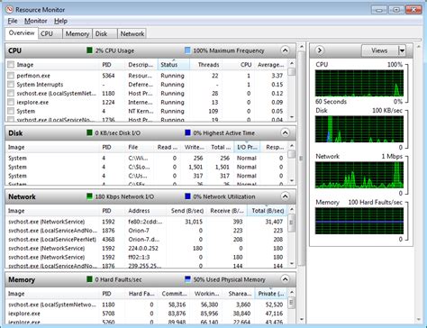 The best PC performance monitoring software to use