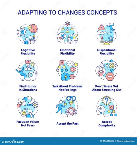 What Characteristics Of The United States Constitution Give It ...
