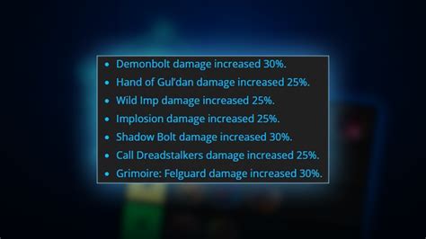 Optimal DPS build for Mythic+ 10.2: What tier sets & stat priorities changed?