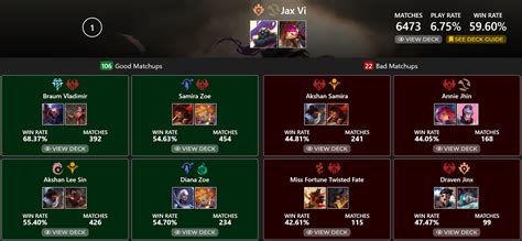 Eternal Monday Meta Report - August 21st | Mastering Runeterra