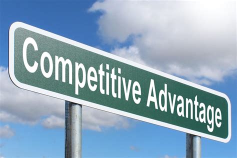 Competitiveness Meaning