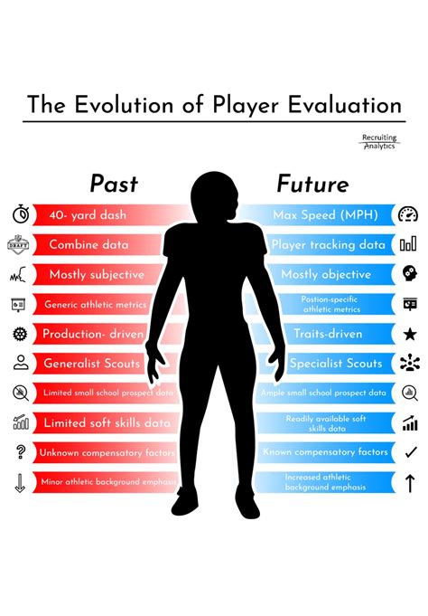 Sammy Steward, B.A. posted on LinkedIn