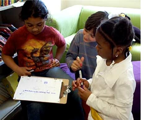 Using Layered Elaboration to design a game. | Download Scientific Diagram