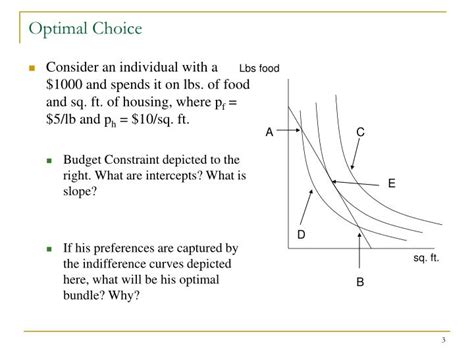 PPT - Intermediate Microeconomics PowerPoint Presentation - ID:3943698