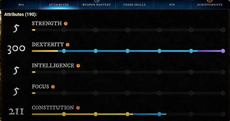 Best Solo Builds in New World Aeternum - MMOPIXEL