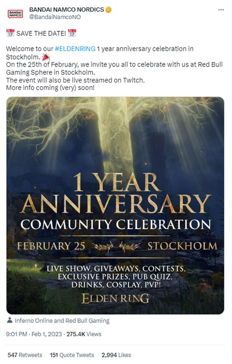 What Indie Spotlight content best boosts player engagement & game sales?