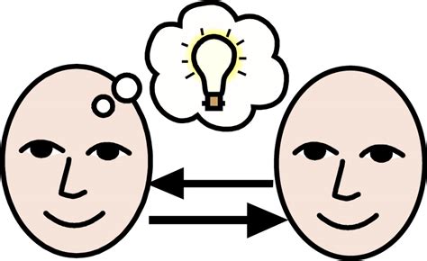 If You Want to Be Understood, Here's How to Say It - Success With ...