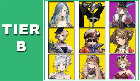 V1.5 Reverse 1999 Best DPS Tier List 2024 - zilliongamer