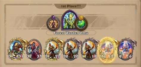 How to quickly adjust builds to new meta shifts post-patch?