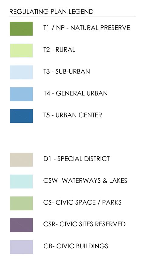 Community Guidelines