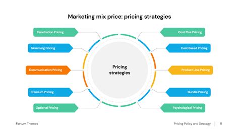 What strategies foster positive modding communities & combat toxicity?