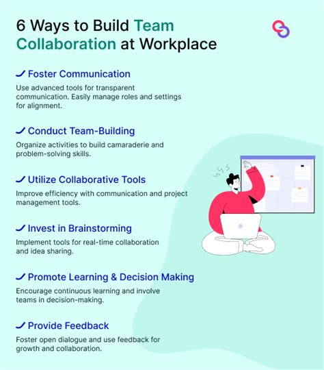 Boost Productivity: Team Collaboration Guide