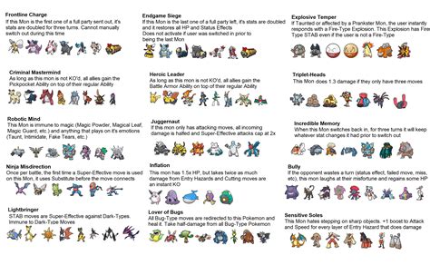 Ability ideas I've been working on for a while : r/stunfisk