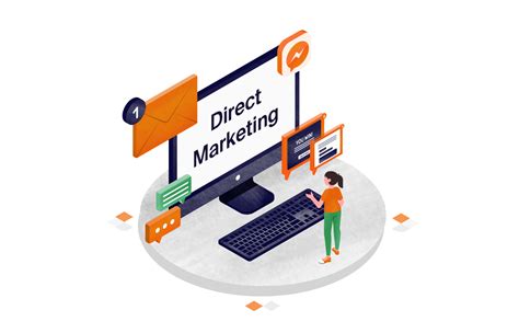 What is Direct Marketing? A Complete Guide to Boosting ROI