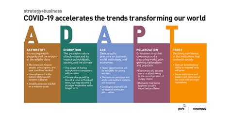 How to adapt your main’s build to the current patch meta shift?