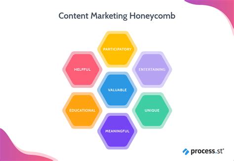 How to Use Social Media for Indie Game Marketing: A Beginners Guide ...