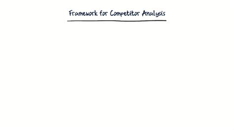 Competitive Strategy: Techniques for Analyzing Industries and ...