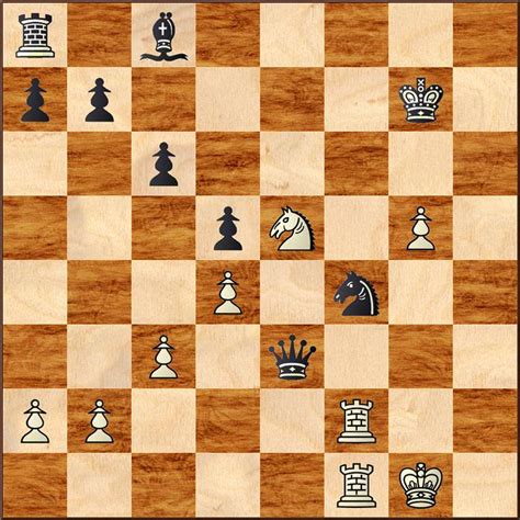 Chess Skills: Exploiting Weaknesses