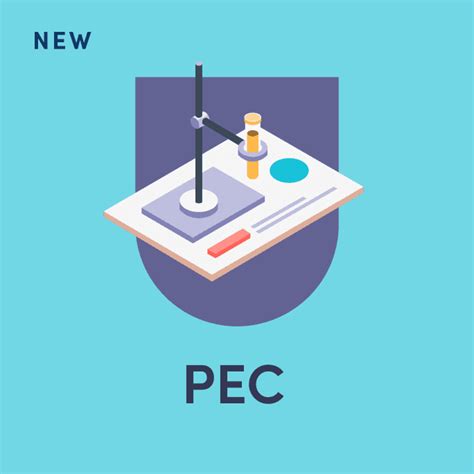 Iterative Testing in Product Design: Best Practices