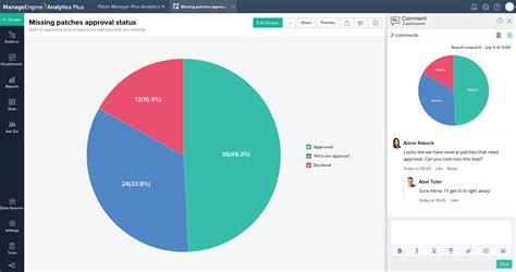 Advanced Analytics for Patch Management | ManageEngine Patch Manager Plus