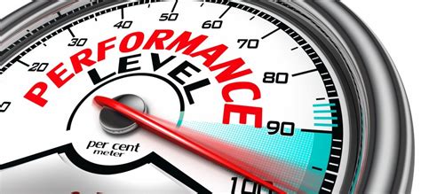 The Simple Formula to Improving Your Performance (in Anything) | Inc.com