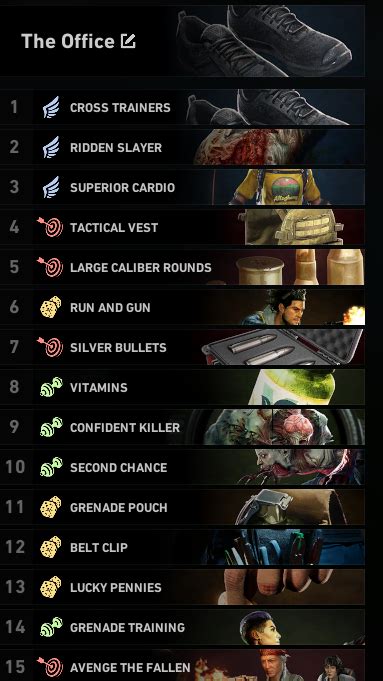 How to adapt your main build to the new DPS meta after patch?