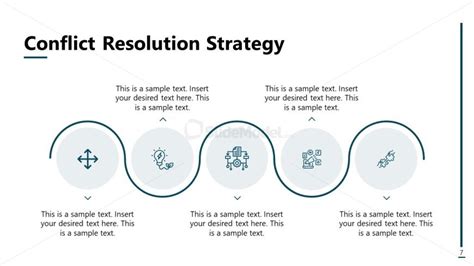 Conflict Resolution Strategy Slide for PowerPoint - SlideModel