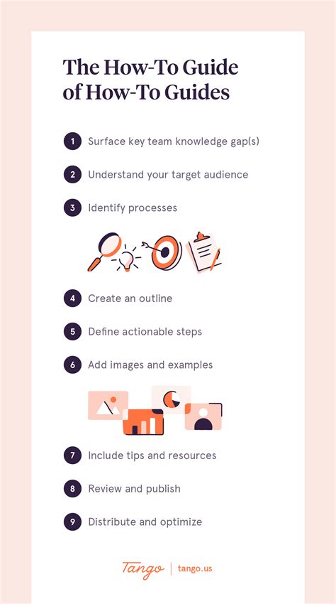9 Steps To Create Effective How-To Guides in 2023 | Tango - Create how ...