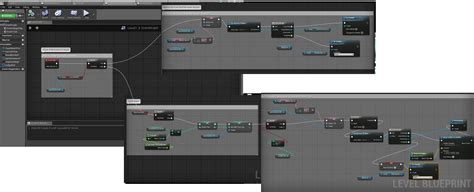 Some things to do with the counter – game design class examples