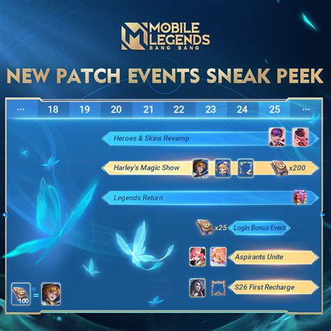 New Patch Events Sneak Peek : r/MobileLegendsGame