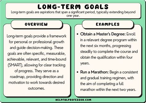 101 Long-Term Personal Goals Examples (2024)