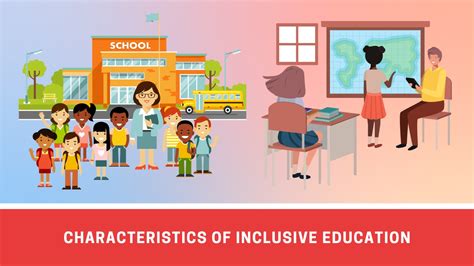 12 Important Characteristics Of Inclusive Education - Number Dyslexia