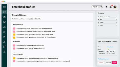 The 10 best PC performance monitoring software in 2024