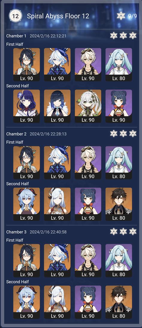 My new favorite DPS (build in second pic) : r/CloudRetainerMains