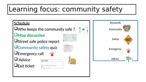community safety | Teaching Resources
