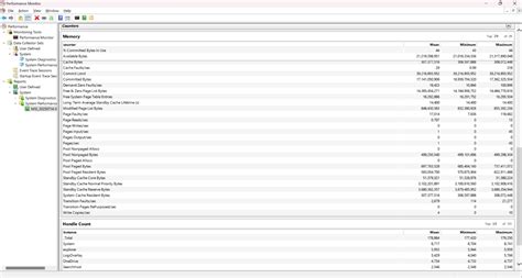 How To Check RAM Usage in Windows | Tom's Hardware