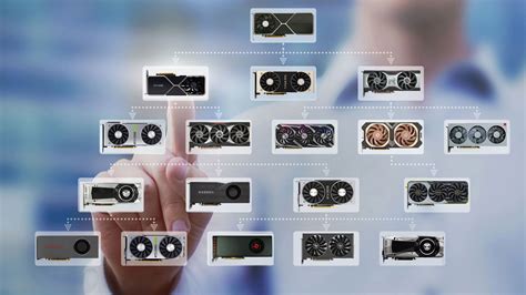 GPU Benchmarks Hierarchy 2025 - Graphics Card Rankings | Tom's Hardware