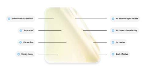 Why Patches – The Patch Remedy