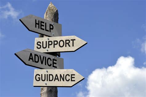 SIP 7.5 Normalizing Asking for Help – The Well