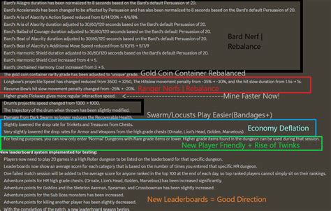 Patch Notes Summarized : r/DarkAndDarker