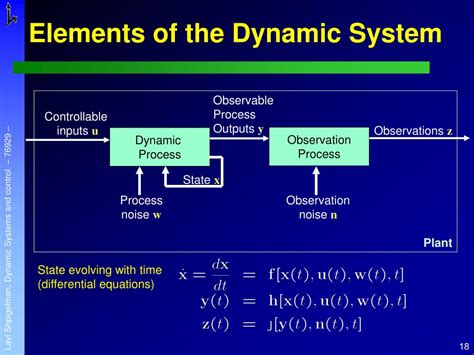 PPT - Dynamic Systems And Control PowerPoint Presentation, free ...