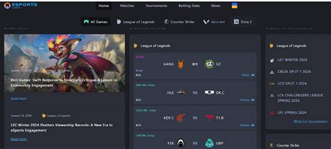 Esports Decoded: Analyzing Trends and Patterns with E-sportstats.com ...
