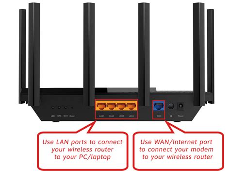how to connect an ethernet cable to a wireless router - Wiring Work