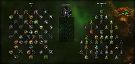 Best 11.0.2 Pre-Patch Talent Builds for All Classes - Raid, Mythic+ ...