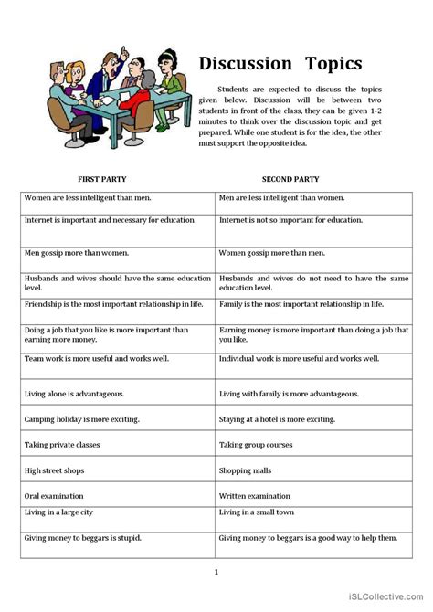 Learning English Esl Discussion