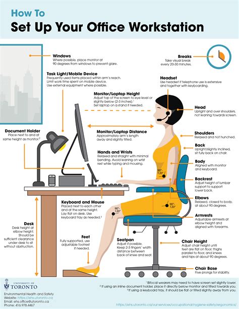 Office Ergonomics - Environmental Health &amp; Safety