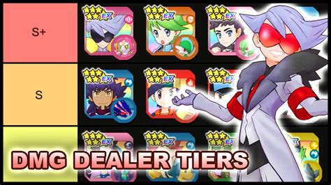 Best Damage Dealers In The Game! Strike/Dmg Dealer Tier List (August ...